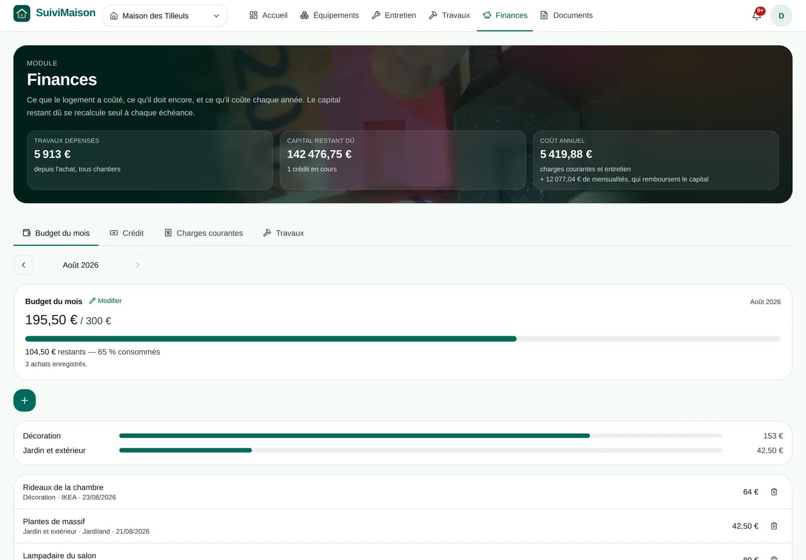 La page Finances : travaux dépensés, capital restant dû et charges annuelles, puis la jauge du budget du mois